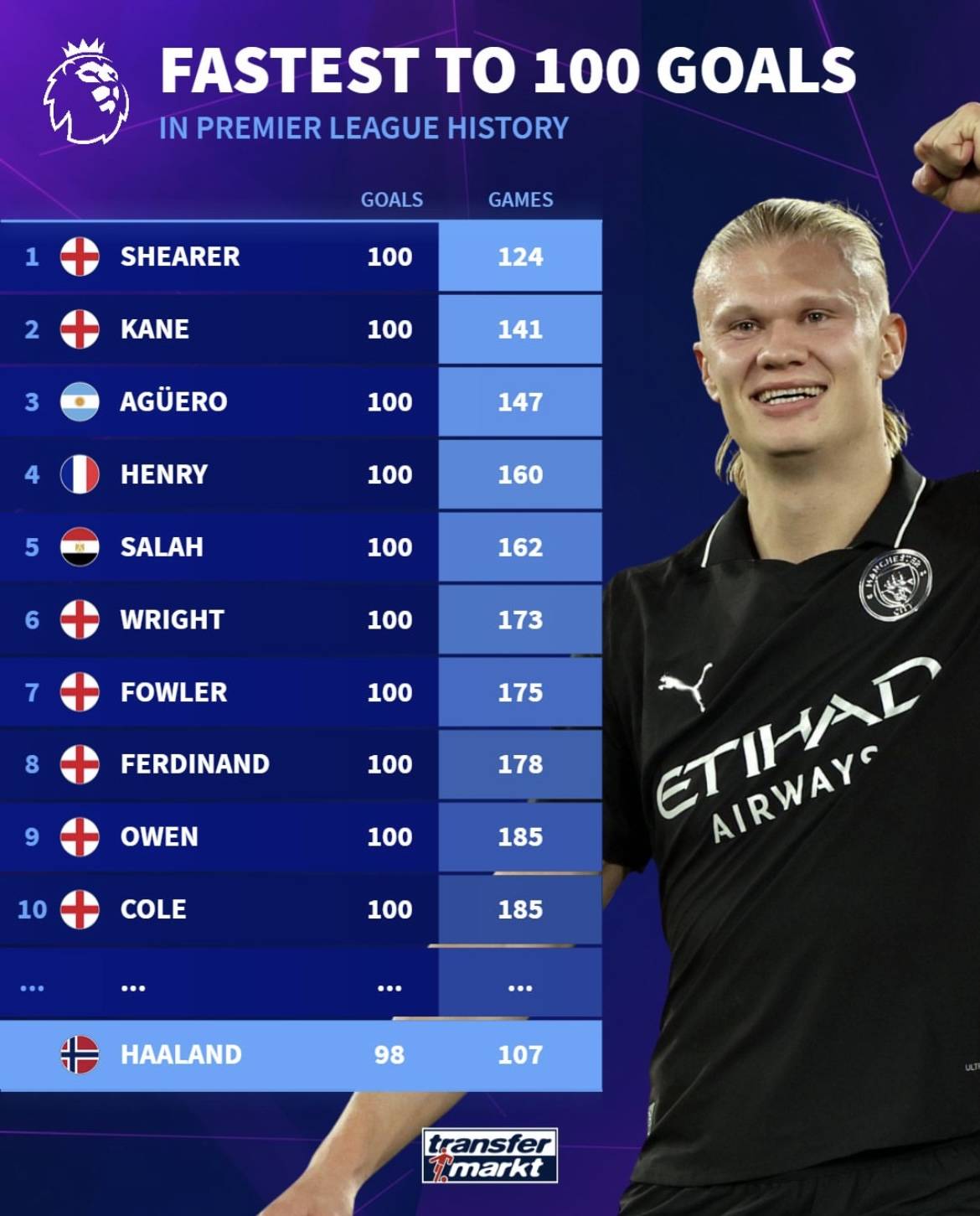 劫富济贫！利物浦欧冠力克马德里双雄 但输土超荷甲球队（利物浦欧冠能斩马德里双雄，却先后不敌土超与荷甲球队）