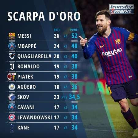 意媒：卢卡库已经在健身房单独训练，预计意超杯半决赛复出