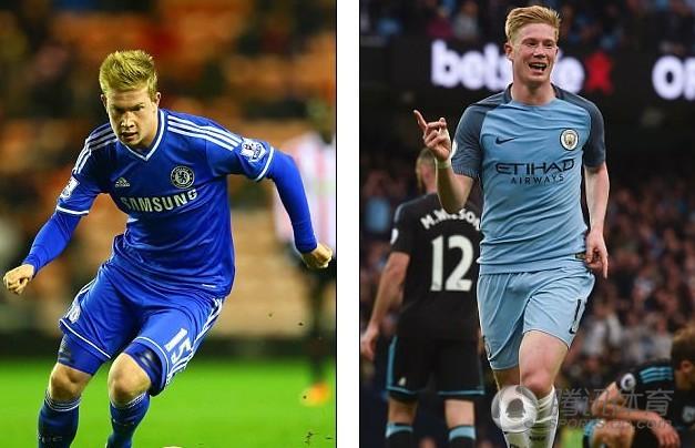 篮球勇士球员训练强度提升