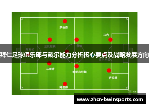 拜仁足球俱乐部与戴尔能力分析核心要点及战略发展方向