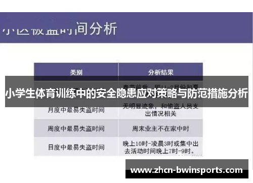小学生体育训练中的安全隐患应对策略与防范措施分析