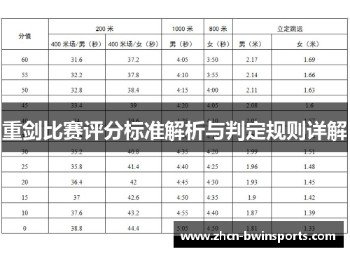 重剑比赛评分标准解析与判定规则详解