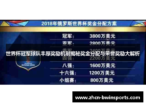世界杯冠军球队丰厚奖励机制揭秘奖金分配与荣誉奖励大解析