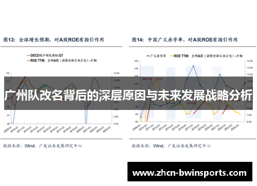 广州队改名背后的深层原因与未来发展战略分析