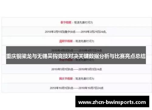 重庆铜梁龙与无锡吴钩竞技对决关键数据分析与比赛亮点总结